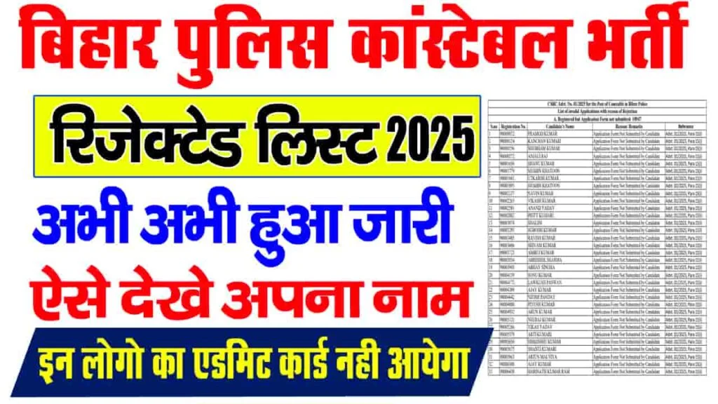 Bihar Police Constable Rejected List 2025
