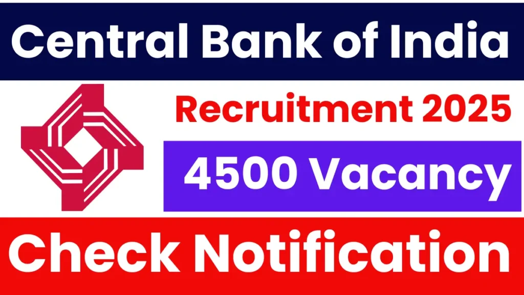 Central Bank of India Apprentice Online Form 2025