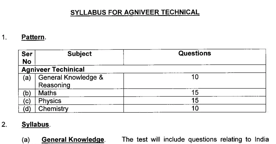 Indian Army Agniveer Syllabus 2025