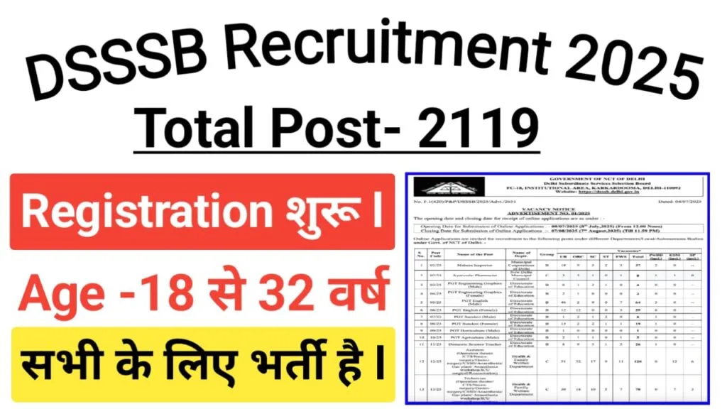 DSSSB Jail Warder Vacancy 2025