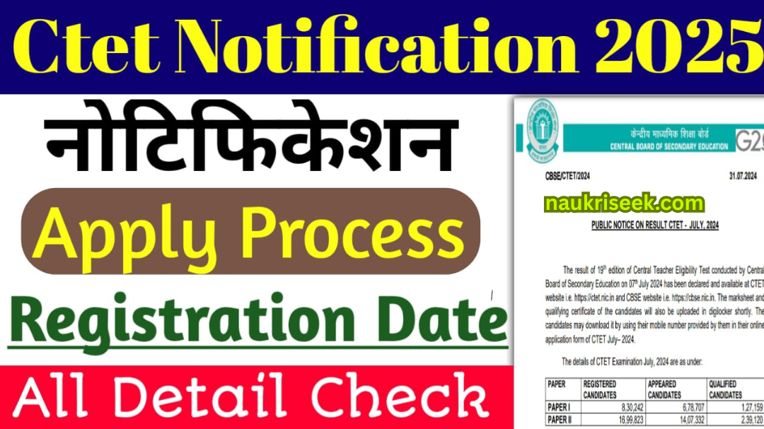 CTET Notification 2025 Date